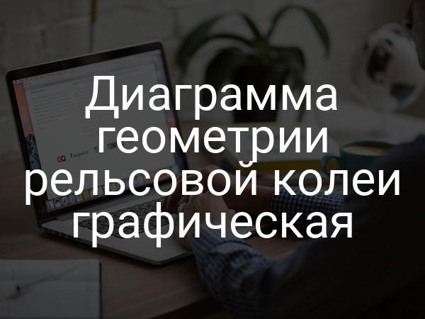 Диаграмма геометрии рельсовой колеи графическая
