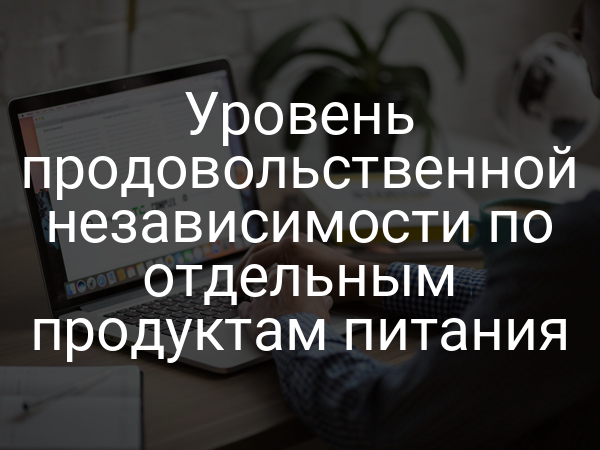 Уровень продовольственной независимости по отдельным продуктам питания