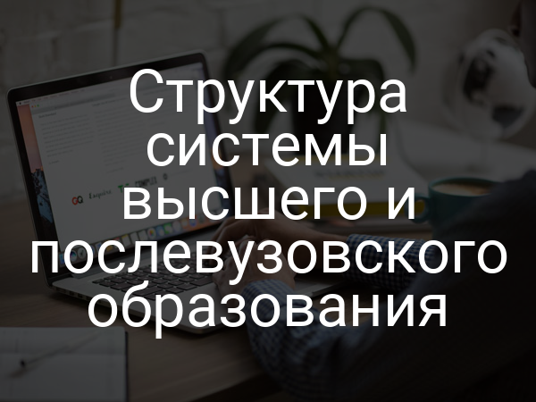 Структура системы высшего и послевузовского образования