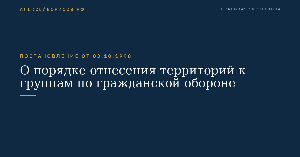 О порядке отнесения территорий к группам по гражданской обороне