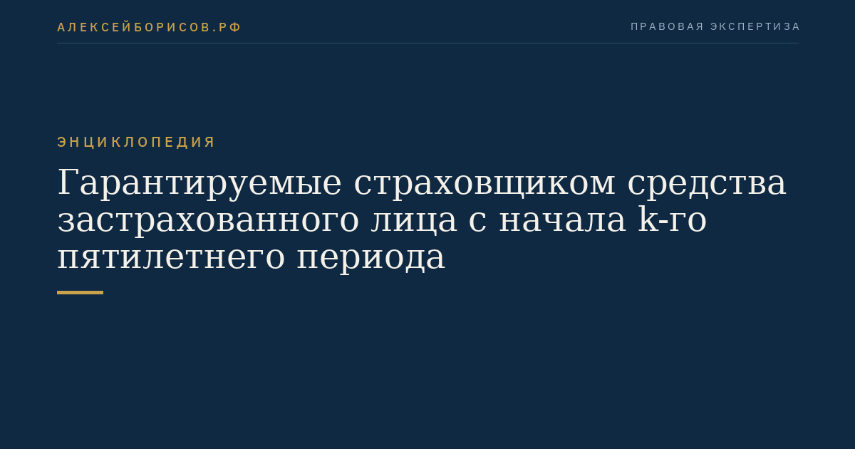 Гарантируемые страховщиком средства застрахованного лица с начала k-го пятилетнего периода