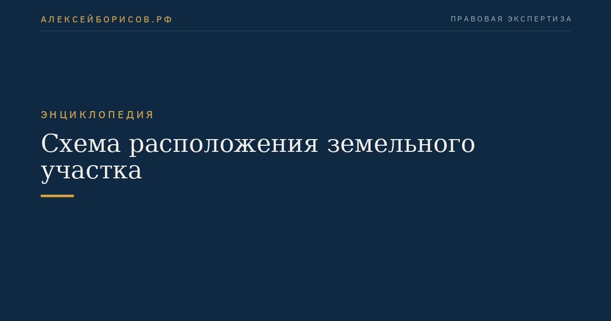 Схема расположения земельного участка