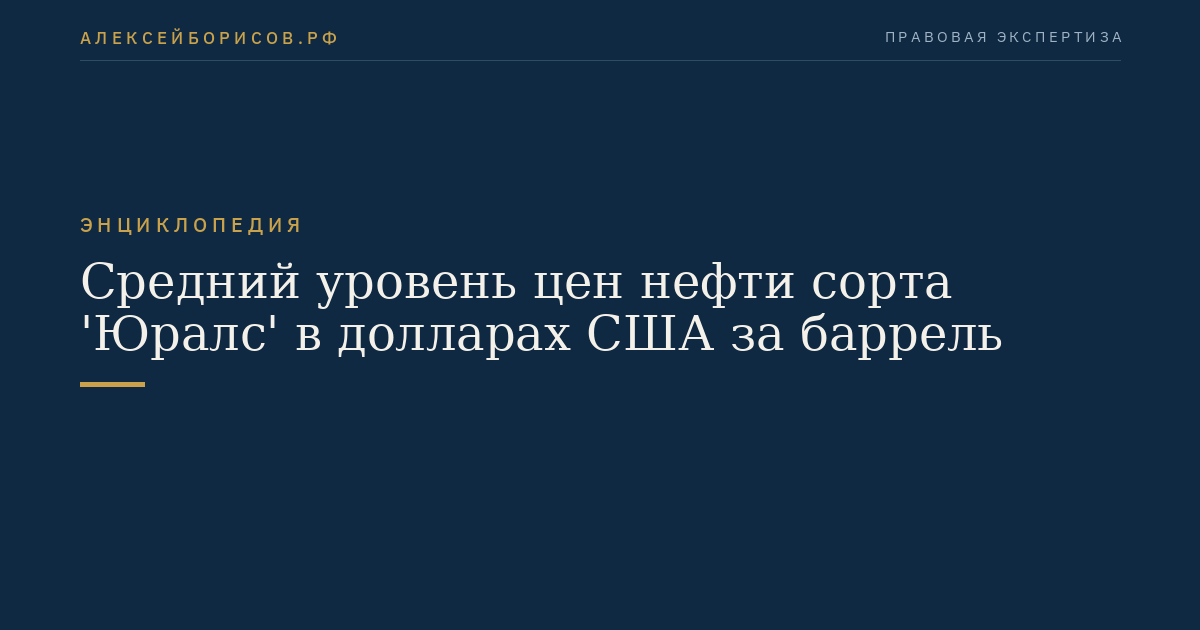 Средний уровень цен нефти сорта 'Юралс' в долларах США за баррель