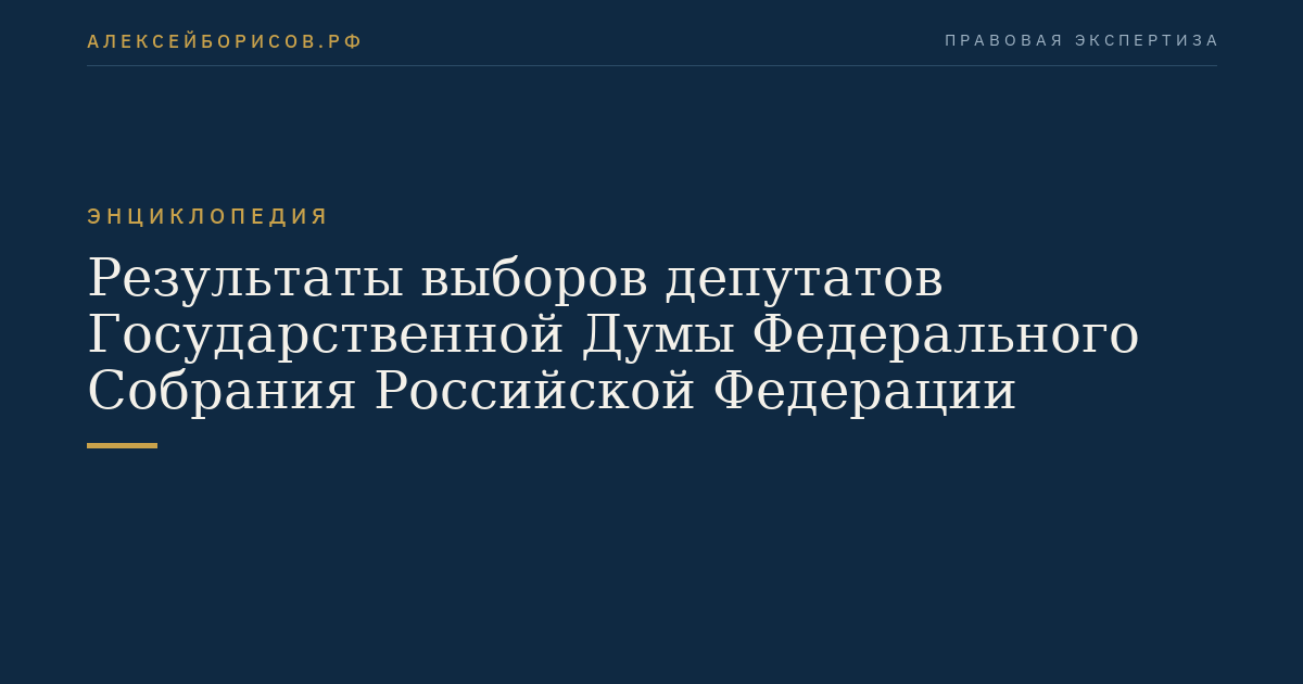 Результаты выборов депутатов Государственной Думы Федерального Собрания Российской Федерации