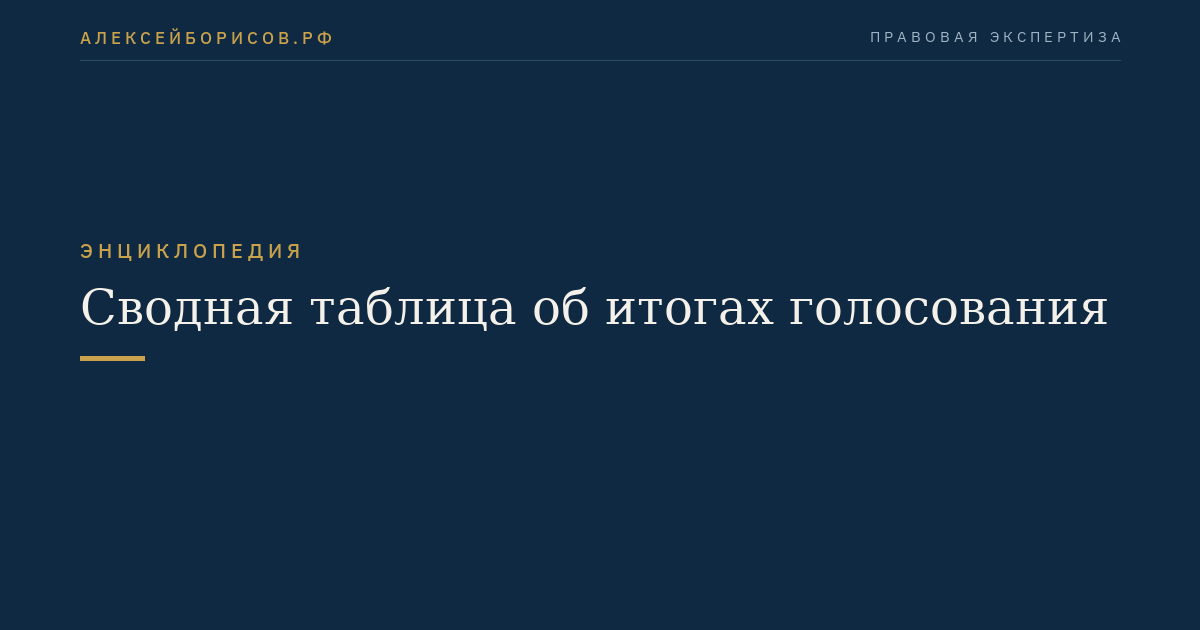 Сводная таблица об итогах голосования