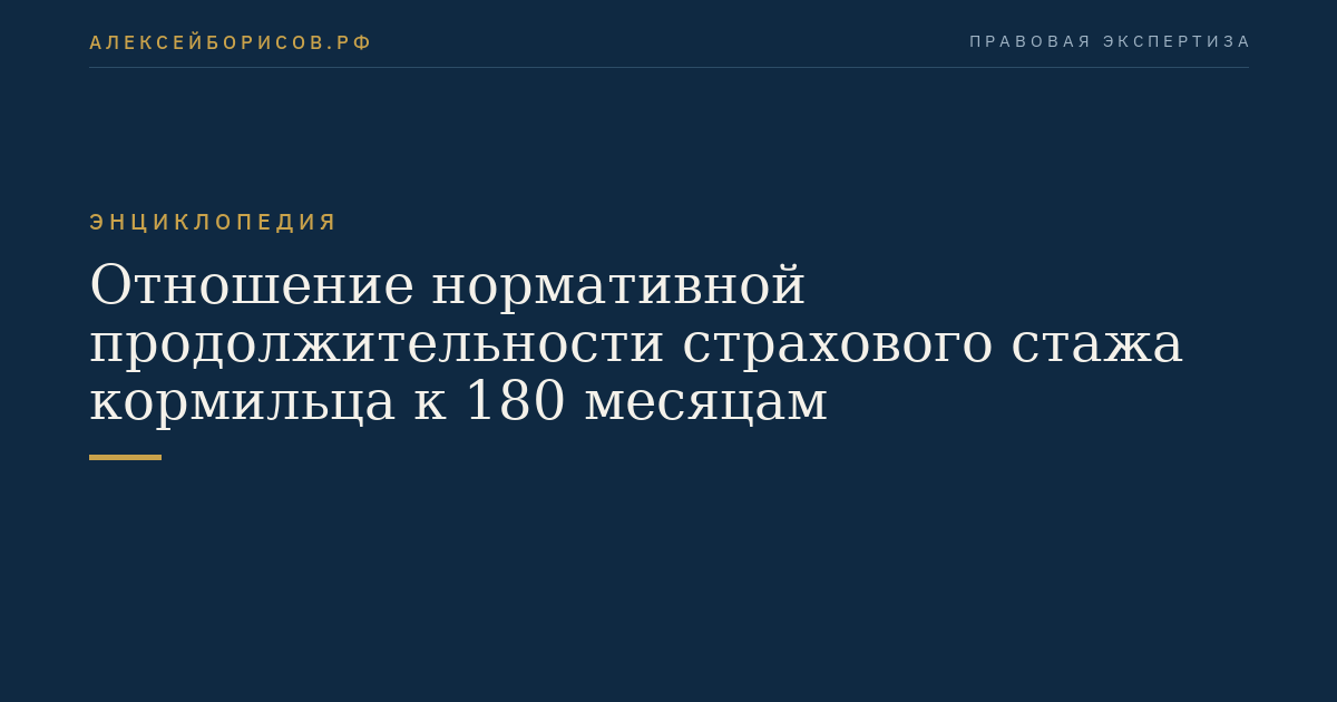 Отношение нормативной продолжительности страхового стажа кормильца к 180 месяцам